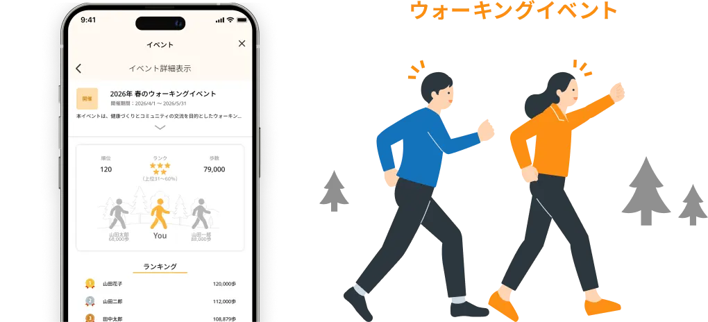 従業員が自然と使い続ける仕組み イメージ